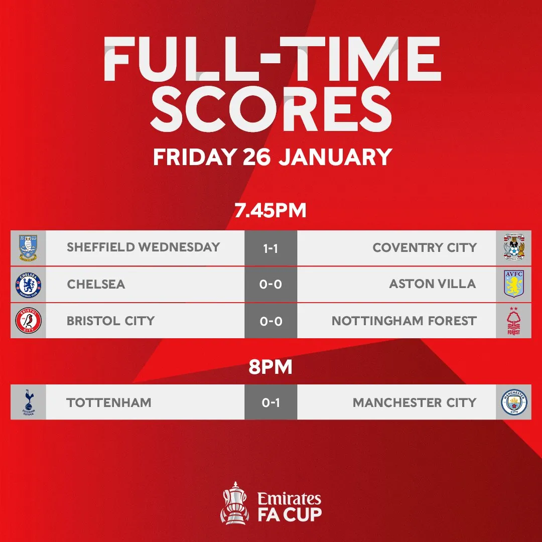 Vòng 4 FA Cup: Man City thắng nhọc nhằn, Chelsea bị Aston Villa cầm hòa - Ảnh 1. Vòng 4 FA Cup: Man City thắng nhọc nhằn, Chelsea bị Aston Villa cầm hòa - Ảnh 1.