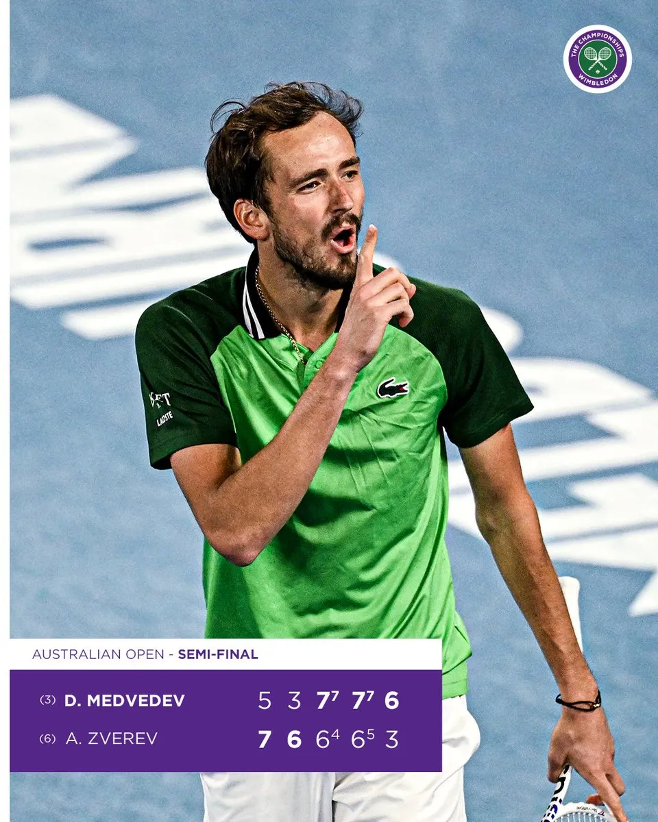 Daniil Medvedev vào chung kết Australia mở rộng 2024 - Ảnh 1. Daniil Medvedev vào chung kết Australia mở rộng 2024 - Ảnh 1.