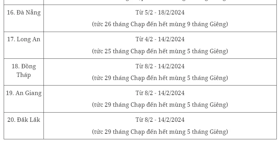 20 tỉnh thành công bố lịch nghỉ Tết Nguyên đán 2024 của học sinh - Ảnh 3.