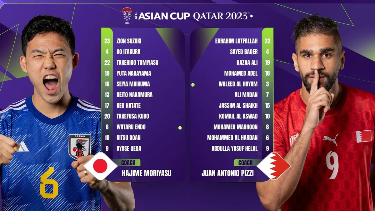 Thắng dễ Bahrain, Nhật Bản giành vé vào tứ kết Asian Cup 2023 - Ảnh 2. Thắng dễ Bahrain, Nhật Bản giành vé vào tứ kết Asian Cup 2023 - Ảnh 2.