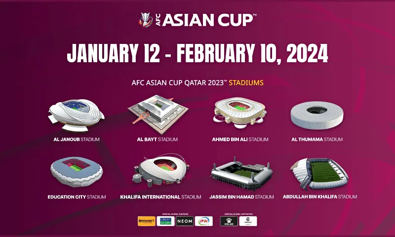 7 sân bóng tại World Cup 2022 được dùng để tổ chức Asian Cup 2023 - Ảnh 1. 7 sân bóng tại World Cup 2022 được dùng để tổ chức Asian Cup 2023 - Ảnh 1.