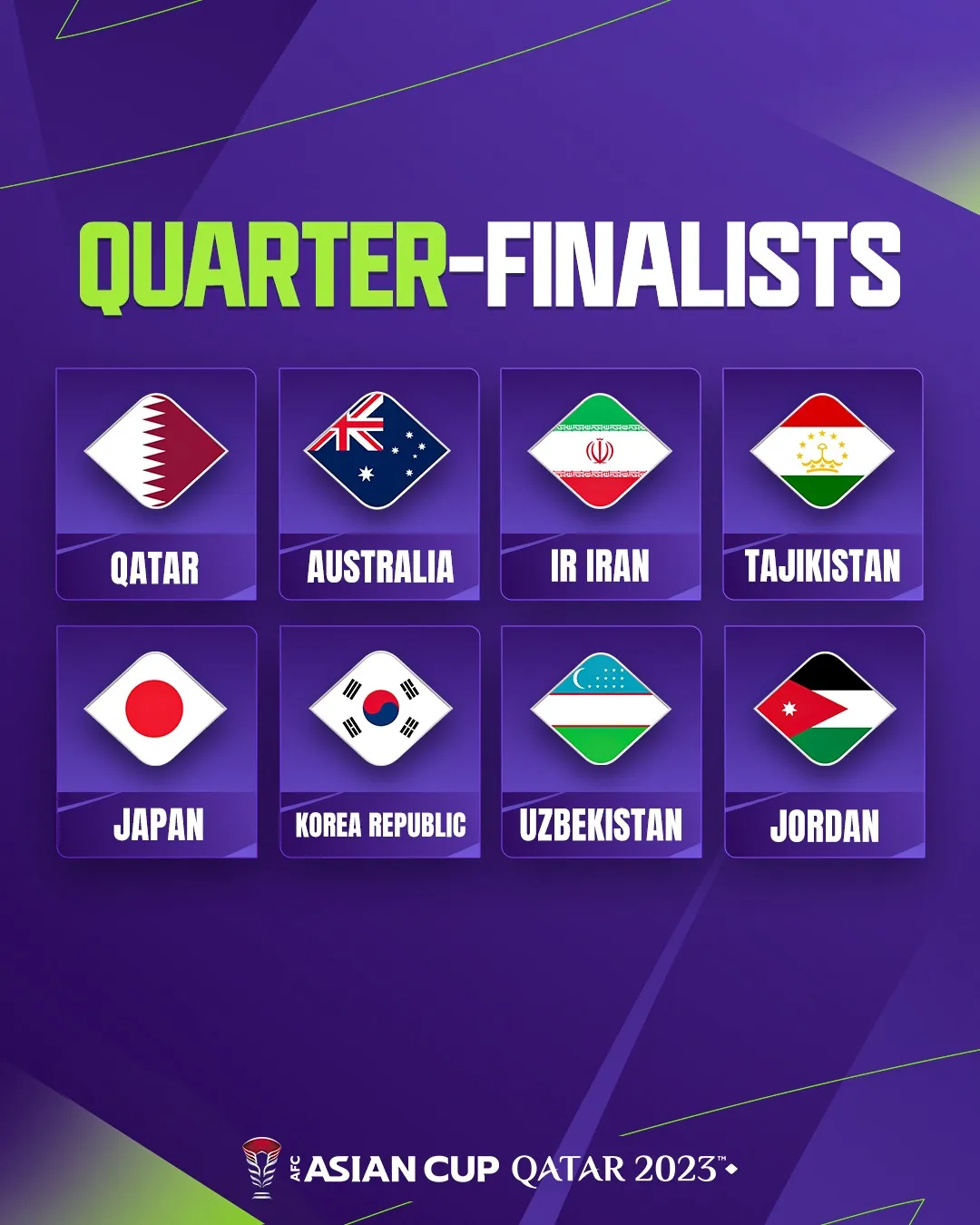 Asian Cup 2023 | ĐT Iran nhọc nhằn vào tứ kết - Ảnh 2.