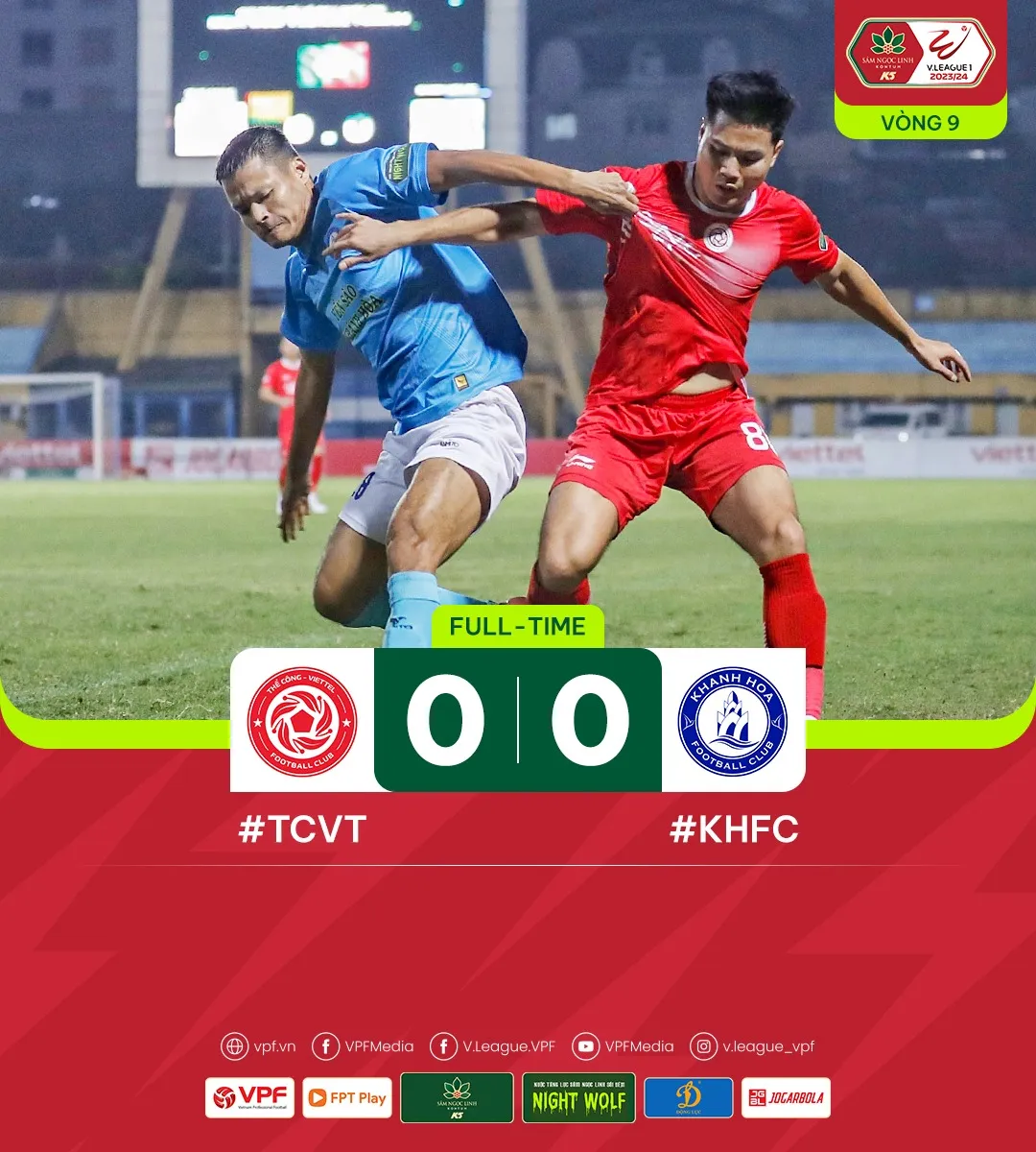 V.League | Thể Công-Viettel chia điểm thất vọng trên sân nhà - Ảnh 1. V.League | Thể Công-Viettel chia điểm thất vọng trên sân nhà - Ảnh 1.