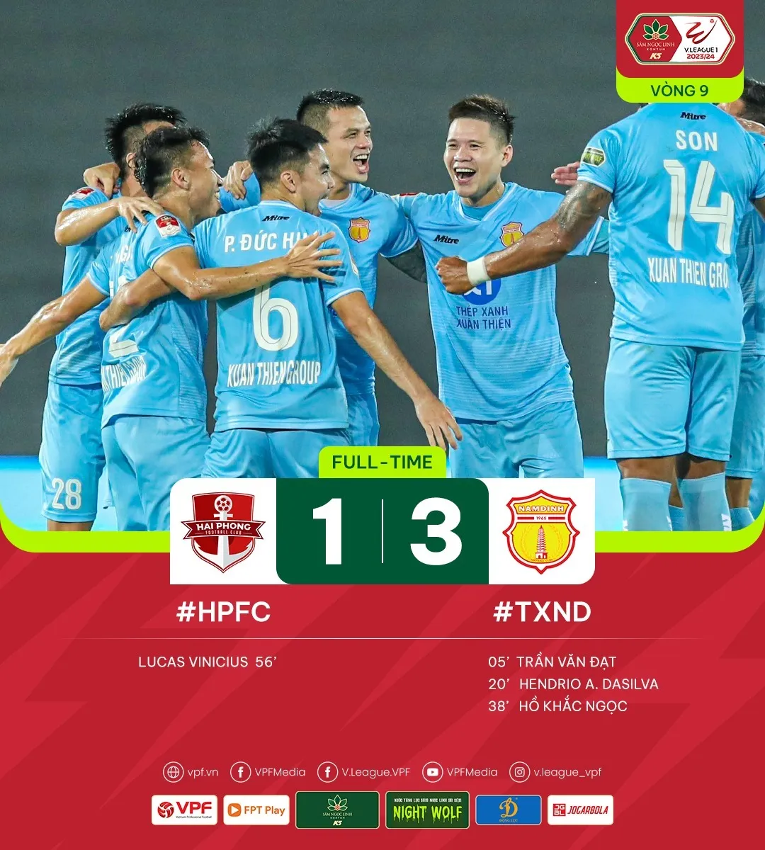 Highlights | Hải Phòng 1-3 Thép Xanh Nam Định (Vòng 9 V.League 2023/24) - Ảnh 1. Highlights | Hải Phòng 1-3 Thép Xanh Nam Định (Vòng 9 V.League 2023/24) - Ảnh 1.
