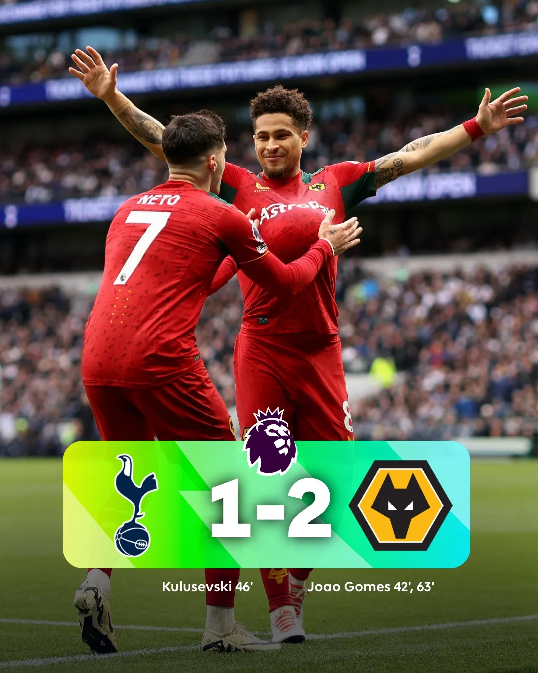 West Ham nối dài thất vọng, Tottenham gục ngã trên sân nhà - Ảnh 2. West Ham nối dài thất vọng, Tottenham gục ngã trên sân nhà - Ảnh 2.