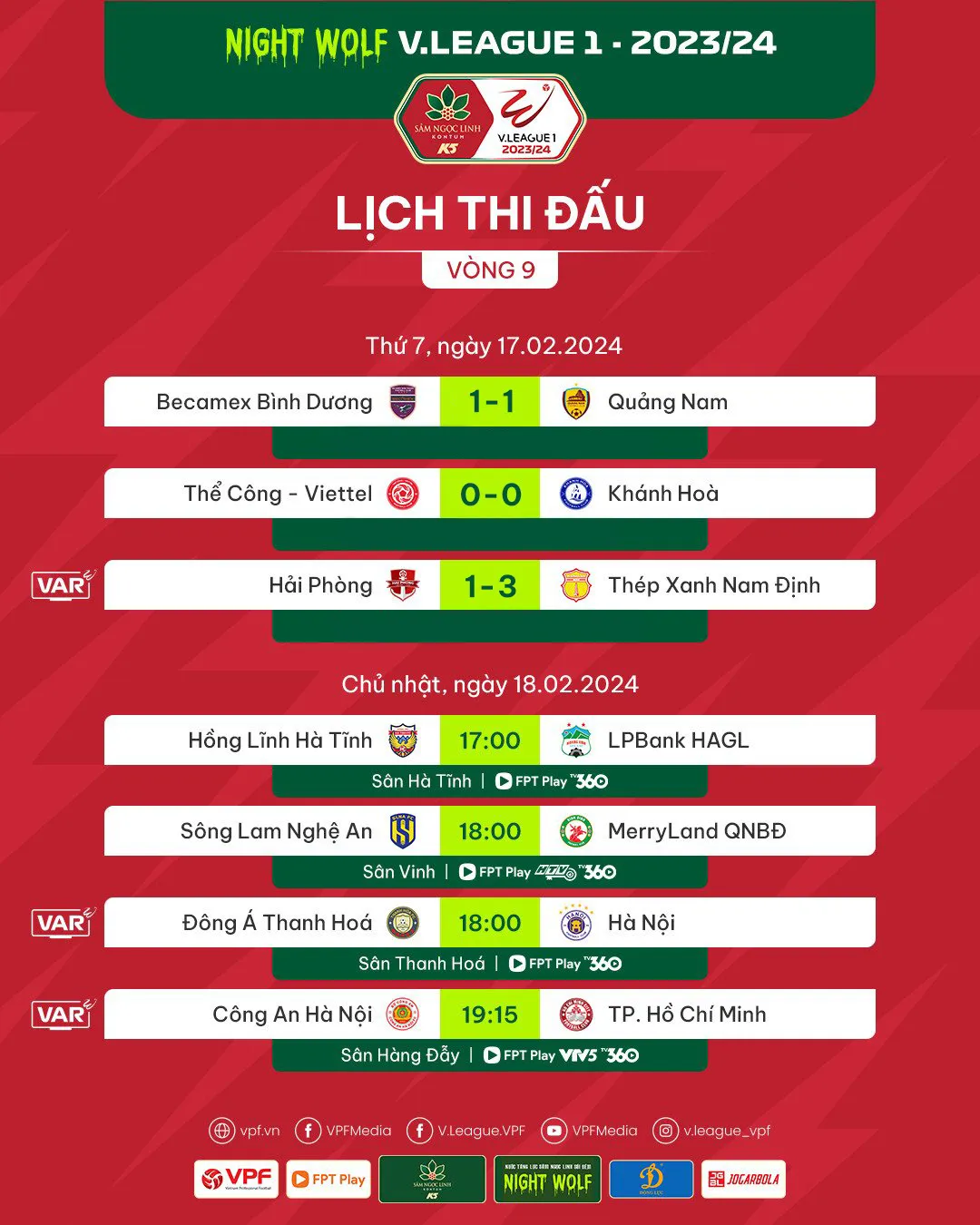 Lịch thi đấu & trực tiếp V.League hôm nay (18/2) | Tâm điểm Công an Hà Nội vs CLB TP Hồ Chí Minh - Ảnh 1. Lịch thi đấu & trực tiếp V.League hôm nay (18/2) | Tâm điểm Công an Hà Nội vs CLB TP Hồ Chí Minh - Ảnh 1.