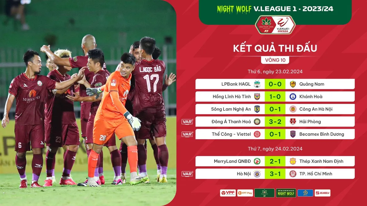 Vòng 10 V.League | Đường đua rộng mở - Ảnh 1. Vòng 10 V.League | Đường đua rộng mở - Ảnh 1.