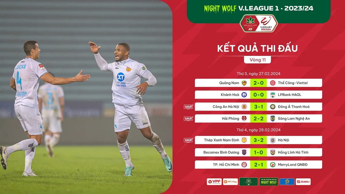 Vòng 11 V.League 1-2023/24 | Bùng nổ và kịch tính - Ảnh 1.