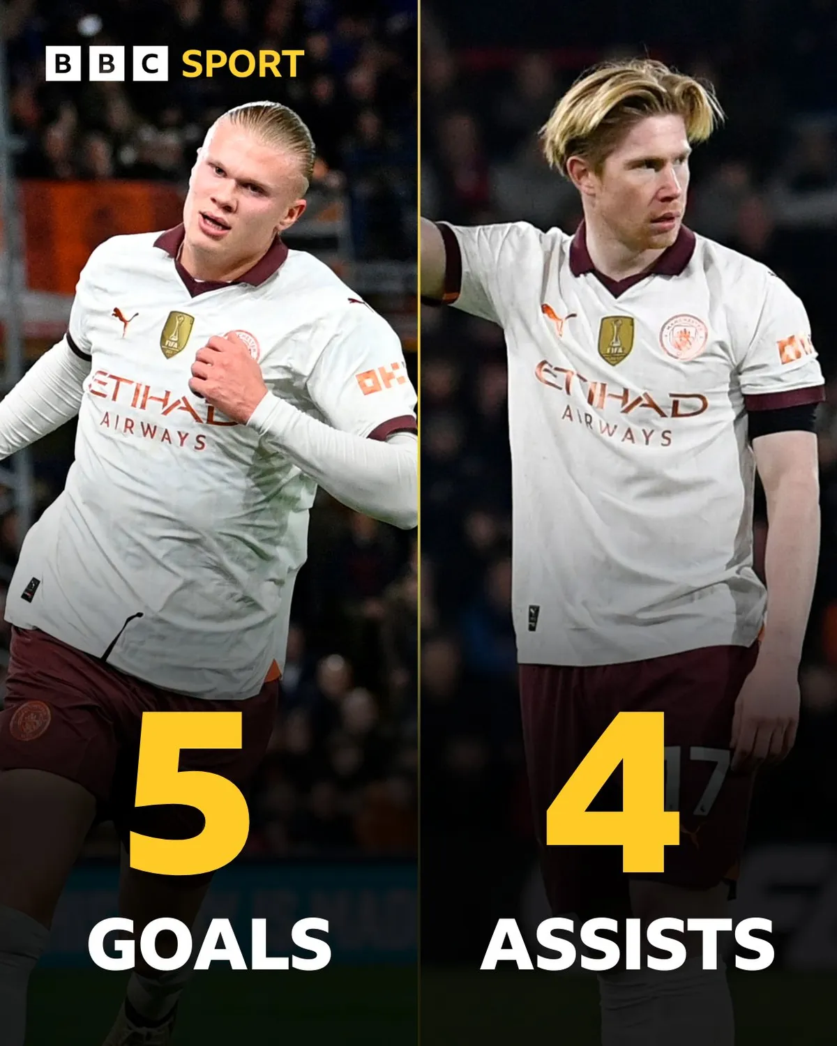Cặp bài trùng Haaland - De Bruyne của Man City - Ảnh 1. Cặp bài trùng Haaland - De Bruyne của Man City - Ảnh 1.