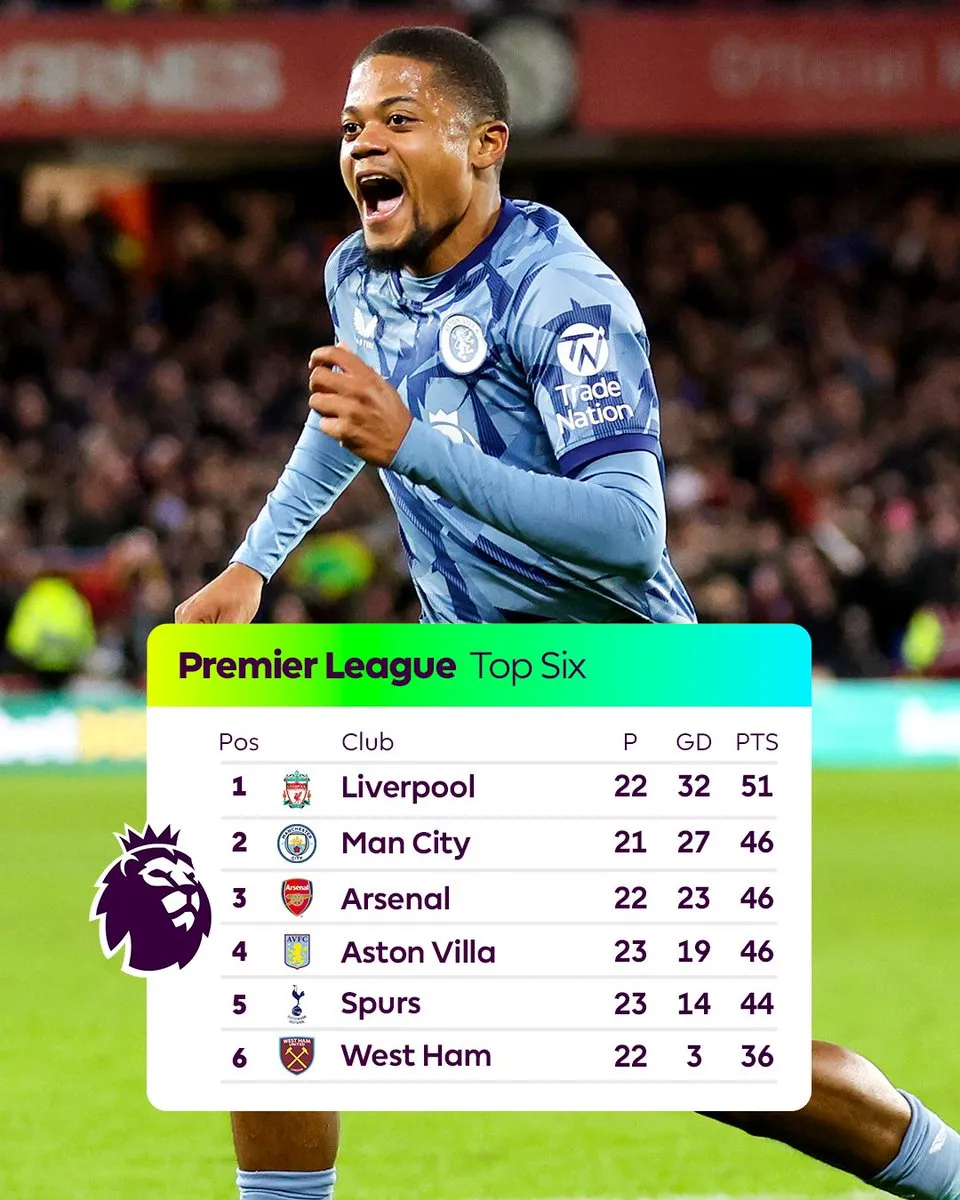 Newcastle bị cầm hòa trên sân nhà trước Luton Town - Ảnh 3. Newcastle bị cầm hòa trên sân nhà trước Luton Town - Ảnh 3.