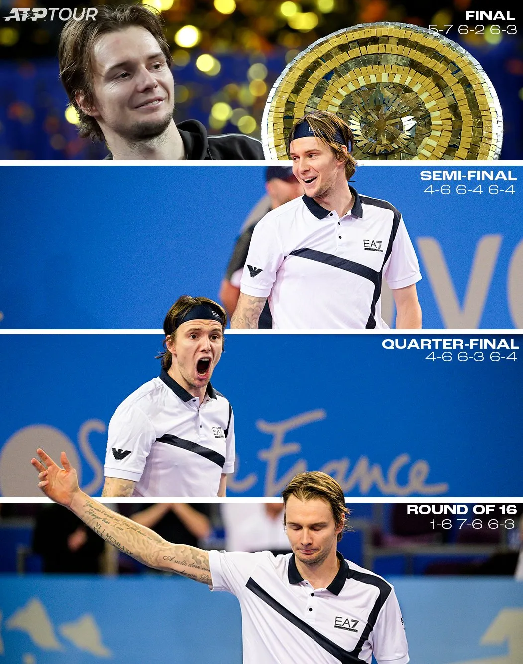 Alexander Bublik vô địch giải quần vợt Open Sud De France - Ảnh 2. Alexander Bublik vô địch giải quần vợt Open Sud De France - Ảnh 2.
