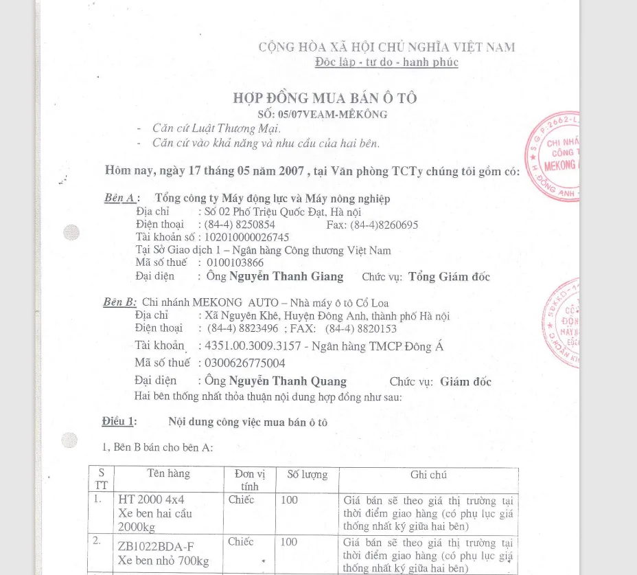 Bất thường trong nhập khẩu linh kiện ô tô (Kỳ 2): Liên tục thua lỗ nhiều tỷ đồng - Ảnh 2.