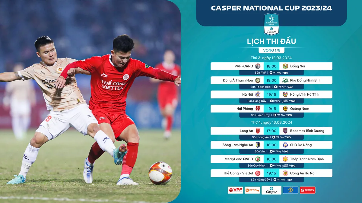 V&ograve;ng 1/8 C&uacute;p Quốc gia 2023/24 | Liệu c&oacute; bất ngờ? - Ảnh 1.
