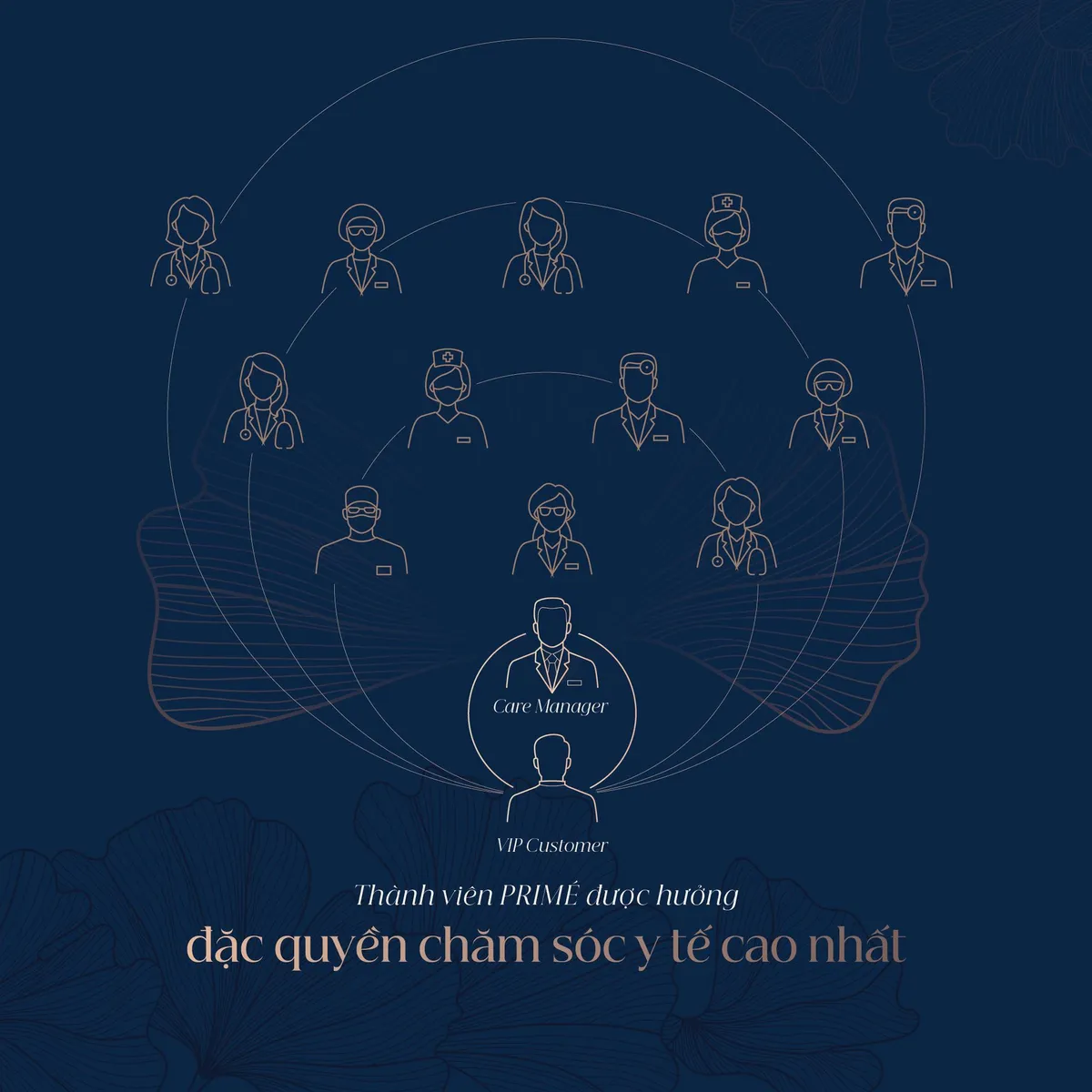Vinmec ra mắt VinCare PRIM&Eacute; &ndash; M&ocirc; h&igrave;nh quản l&yacute; sức khỏe cho giới thượng lưu đầu ti&ecirc;n tại Việt Nam - Ảnh 3.