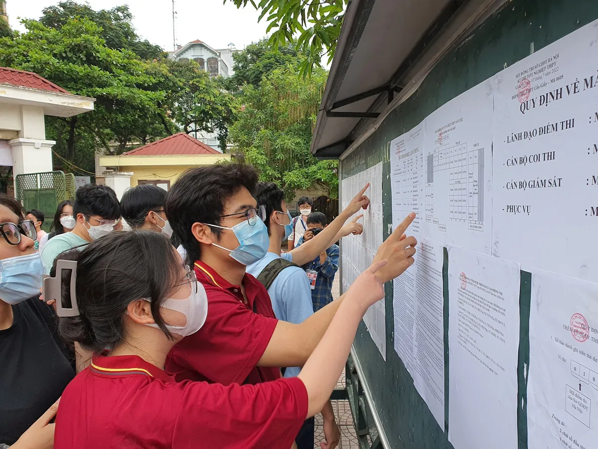 Các trường xét tuyển đại học sớm dự kiến tăng điểm chuẩn  - Ảnh 1.