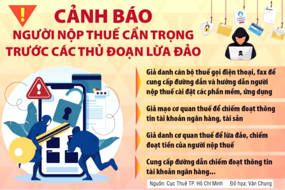 Cẩn trọng trước các thủ đoạn lừa đảo giả danh cơ quan thuế - Ảnh 1.