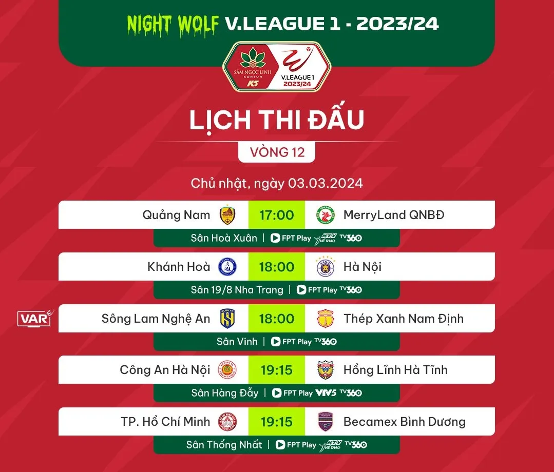 Lịch thi đấu & Trực tiếp V.League hôm nay (3/3): Tâm điểm Công An Hà Nội - Hồng Lĩnh Hà Tĩnh - Ảnh 1. Lịch thi đấu & Trực tiếp V.League hôm nay (3/3): Tâm điểm Công An Hà Nội - Hồng Lĩnh Hà Tĩnh - Ảnh 1.