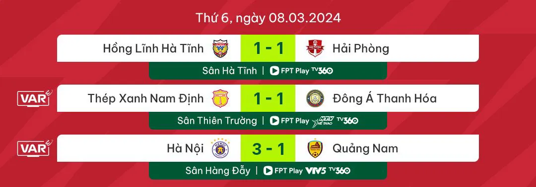 Lịch thi đấu và trực tiếp V.League hôm nay 9/3 | Tâm điểm Thể Công Viettel gặp CLB Công An Hà Nội - Ảnh 6. Lịch thi đấu và trực tiếp V.League hôm nay 9/3 | Tâm điểm Thể Công Viettel gặp CLB Công An Hà Nội - Ảnh 6.