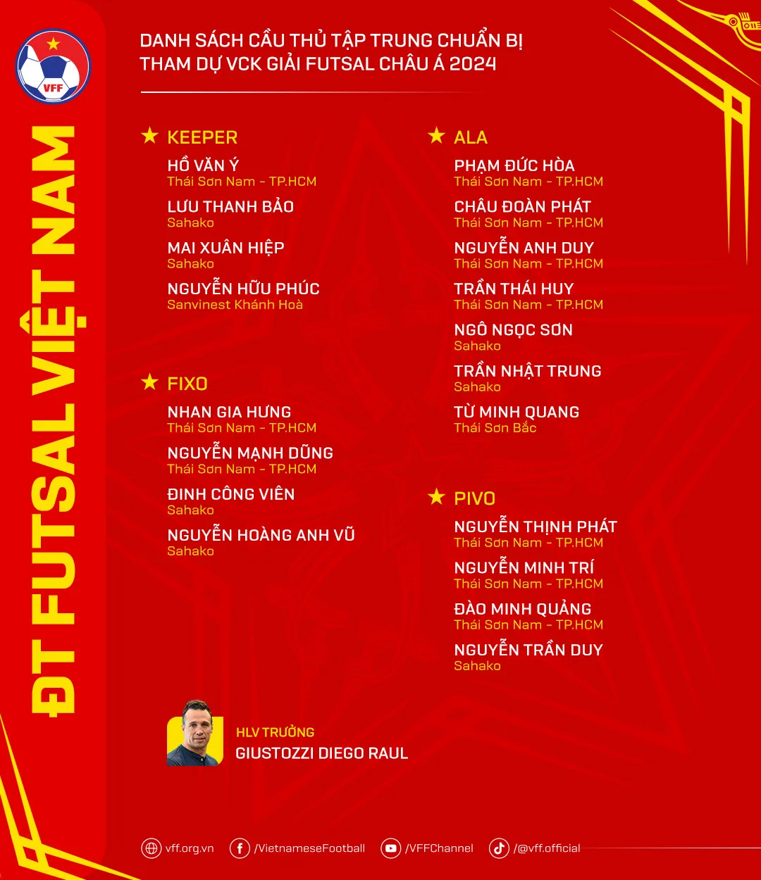 Đội tuyển futsal Việt Nam chuẩn bị kỹ lưỡng cho VCK giải futsal ch&acirc;u &Aacute; 2024 - Ảnh 3.