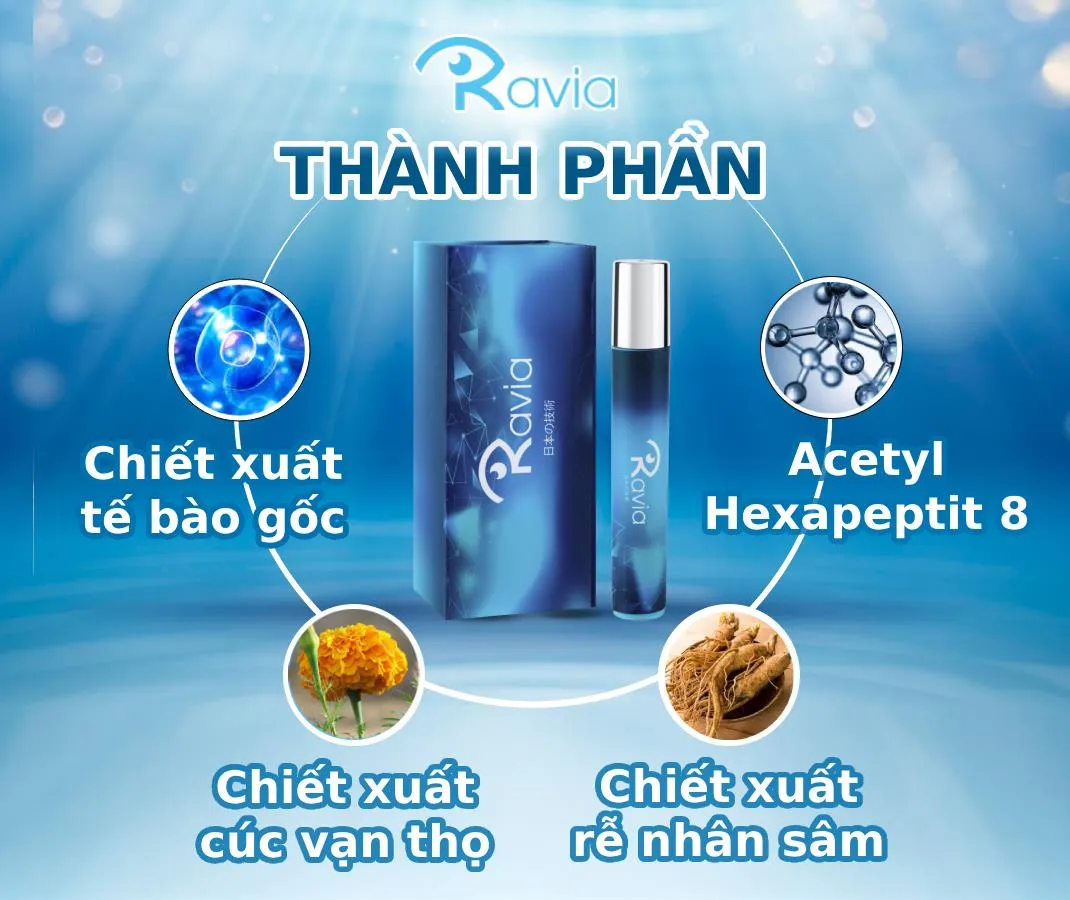 Thanh lăn Ravia - Khắc tinh của quầng thâm, bọng mắt, nhăn mắt - Ảnh 1.