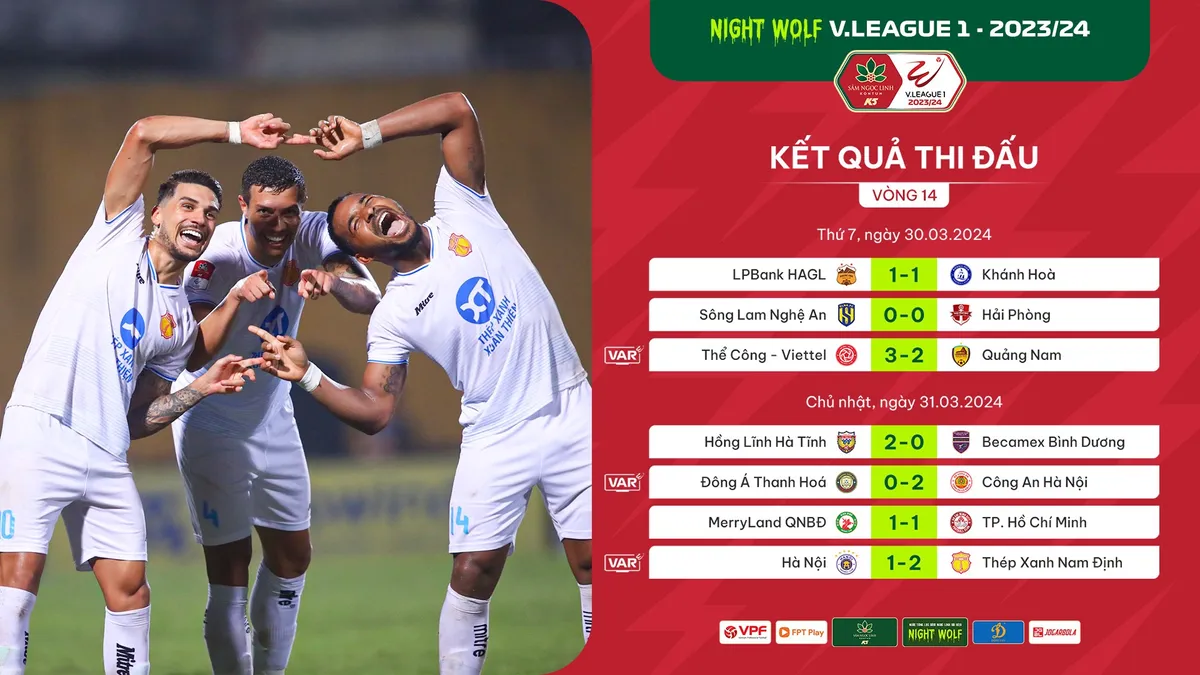 Vòng 14 V.League 1-2023/24: Tưng bừng ngày trở lại - Ảnh 1. Vòng 14 V.League 1-2023/24: Tưng bừng ngày trở lại - Ảnh 1.
