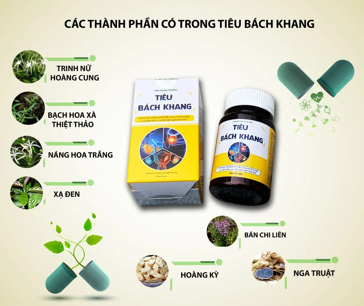  TPBVSK Ti&ecirc;u B&aacute;ch Khang gi&uacute;p ức chế sự ph&aacute;t triển của u xơ tử cung như thế n&agrave;o? - Ảnh 4.