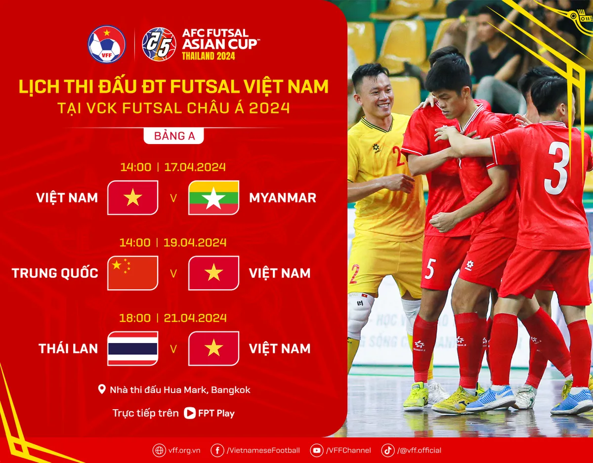 Đội tuyển futsal Việt Nam công bố danh sách chính thức 14 cầu thủ tham dự VCK futsal châu Á 2024 - Ảnh 5. Đội tuyển futsal Việt Nam công bố danh sách chính thức 14 cầu thủ tham dự VCK futsal châu Á 2024 - Ảnh 5.