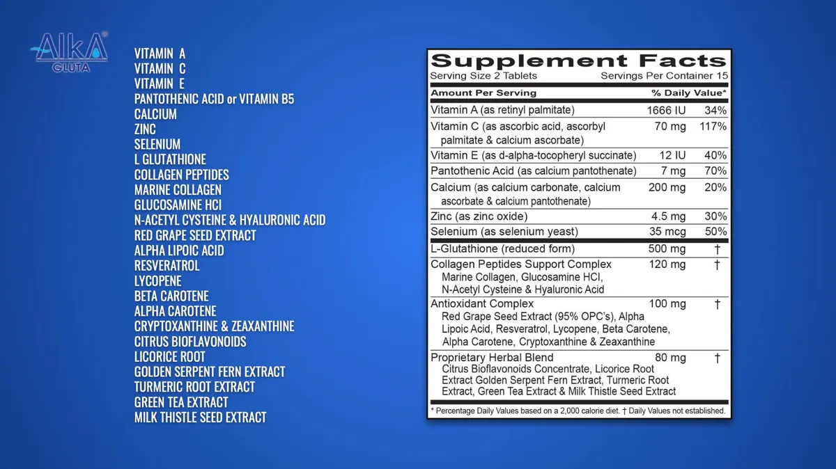 Alka Gluta sản phẩm chống l&atilde;o h&oacute;a đ&atilde; được CODUPHA ph&acirc;n phối ch&iacute;nh thức tại thị trường Việt Nam - Ảnh 1.