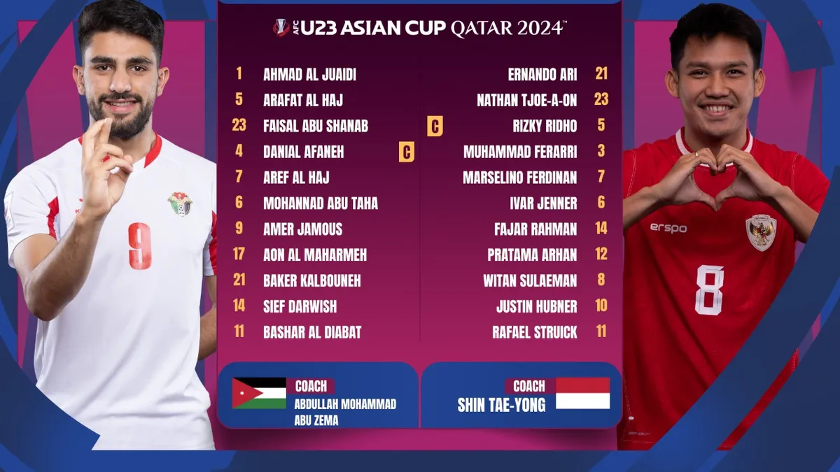 U23 Jordan 1-4 U23 Indonesia: Chiến thắng thuyết phục - Ảnh 1. U23 Jordan 1-4 U23 Indonesia: Chiến thắng thuyết phục - Ảnh 1.