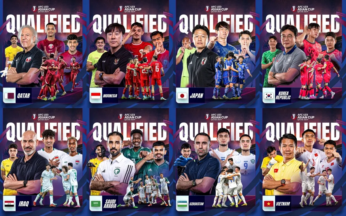 Xác định 8 đội bóng vào tứ kết U23 châu Á - Ảnh 1. Xác định 8 đội bóng vào tứ kết U23 châu Á - Ảnh 1.
