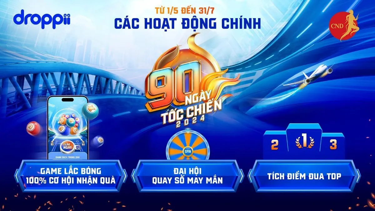 Khởi động “90 ngày tốc chiến” 2024 cùng DROPPII - Ảnh 2.