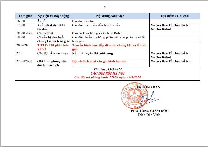 Robocon Việt Nam 2024: Lịch sơ tuyển vòng loại và chung kết tại Hà Nội - Ảnh 9.