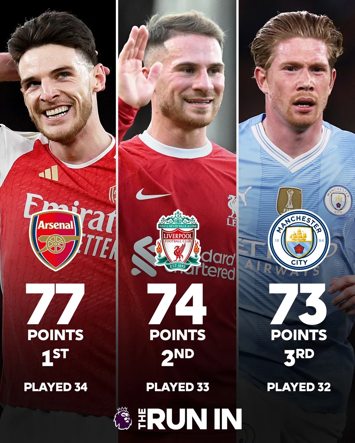 Vỡ trận trong hiệp 2, Chelsea thua phơi áo trên sân của Arsenal - Ảnh 2. Vỡ trận trong hiệp 2, Chelsea thua phơi áo trên sân của Arsenal - Ảnh 2.