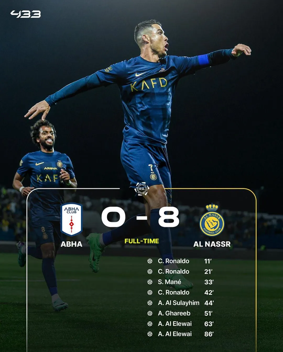 Ronaldo lập hat-trick trận thứ 2 liên tiếp - Ảnh 1. Ronaldo lập hat-trick trận thứ 2 liên tiếp - Ảnh 1.