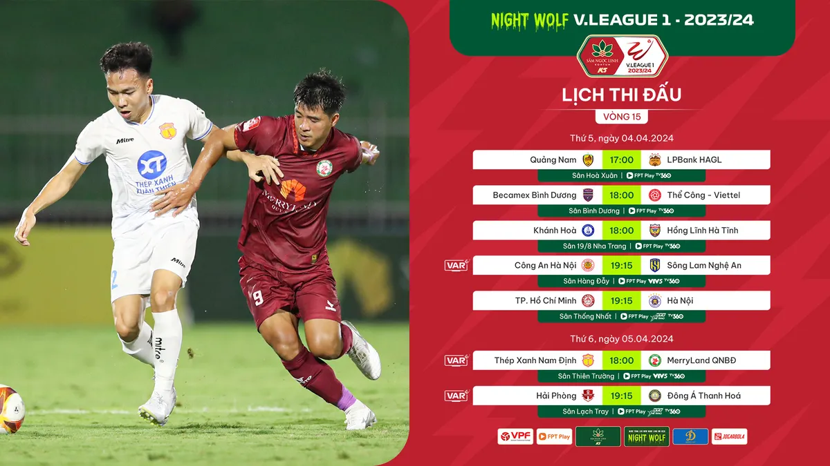 Trước vòng 15 V.League 2023-24 | Chờ đợi những bất ngờ - Ảnh 1. Trước vòng 15 V.League 2023-24 | Chờ đợi những bất ngờ - Ảnh 1.