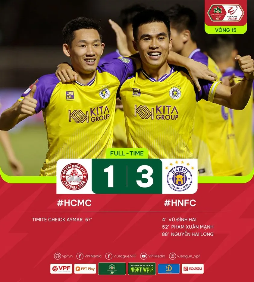 Highlights | CLB TP Hồ Chí Minh - CLB Hà Nội (Vòng 15 V.League 2023/34) - Ảnh 1. Highlights | CLB TP Hồ Chí Minh - CLB Hà Nội (Vòng 15 V.League 2023/34) - Ảnh 1.