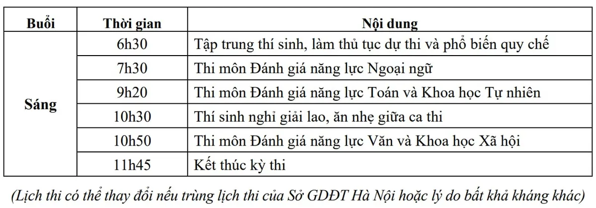 Chi tiết thông tin tuyển sinh 6 trường THPT chuyên ở Hà Nội năm 2024 - Ảnh 3.