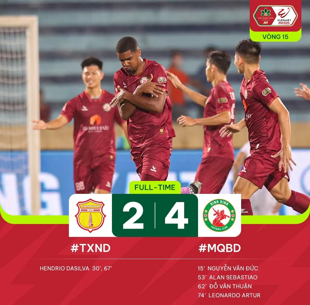 Highlights | Thép Xanh Nam Định 2-4 MerryLand Quy Nhơn Bình Định | Vòng 15 V.League 2023/24 - Ảnh 1. Highlights | Thép Xanh Nam Định 2-4 MerryLand Quy Nhơn Bình Định | Vòng 15 V.League 2023/24 - Ảnh 1.