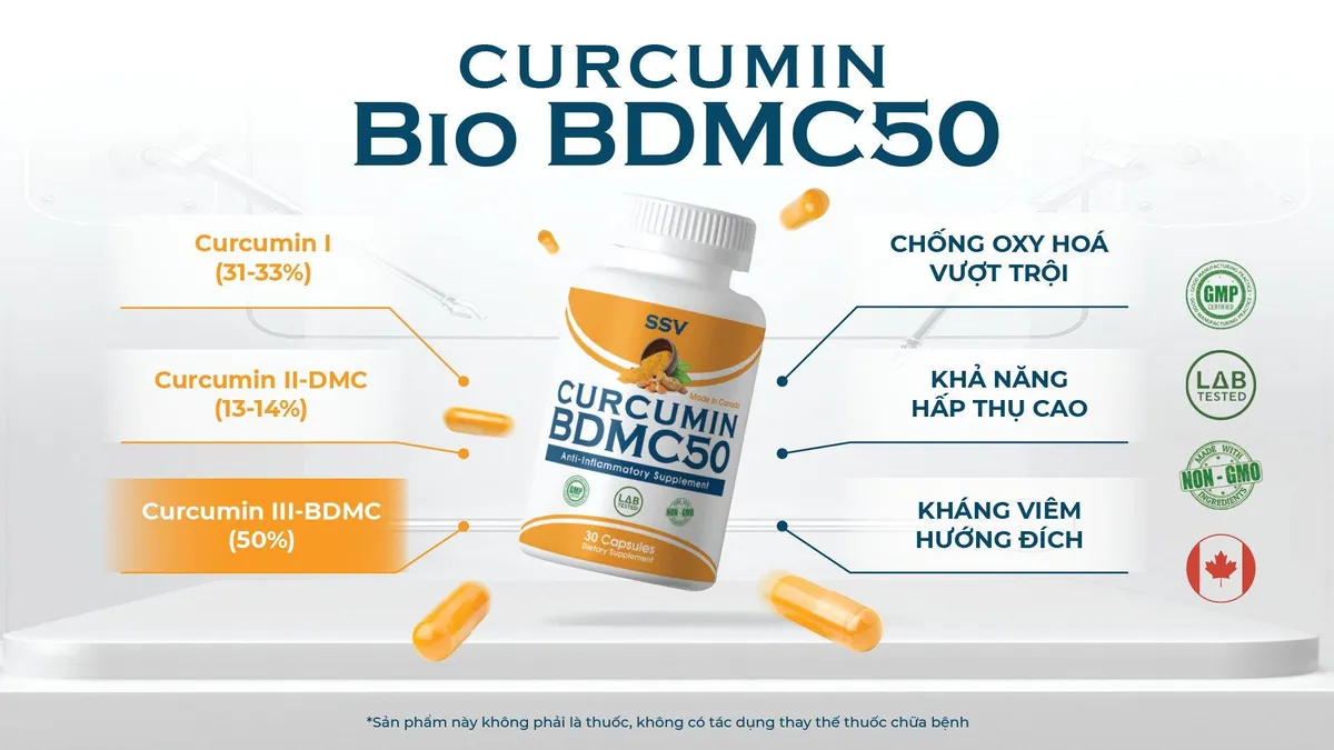 CURCUMIN BDMC50 - C&ocirc;ng nghệ chiết xuất Curcumin đột ph&aacute; từ Canada - Ảnh 2.