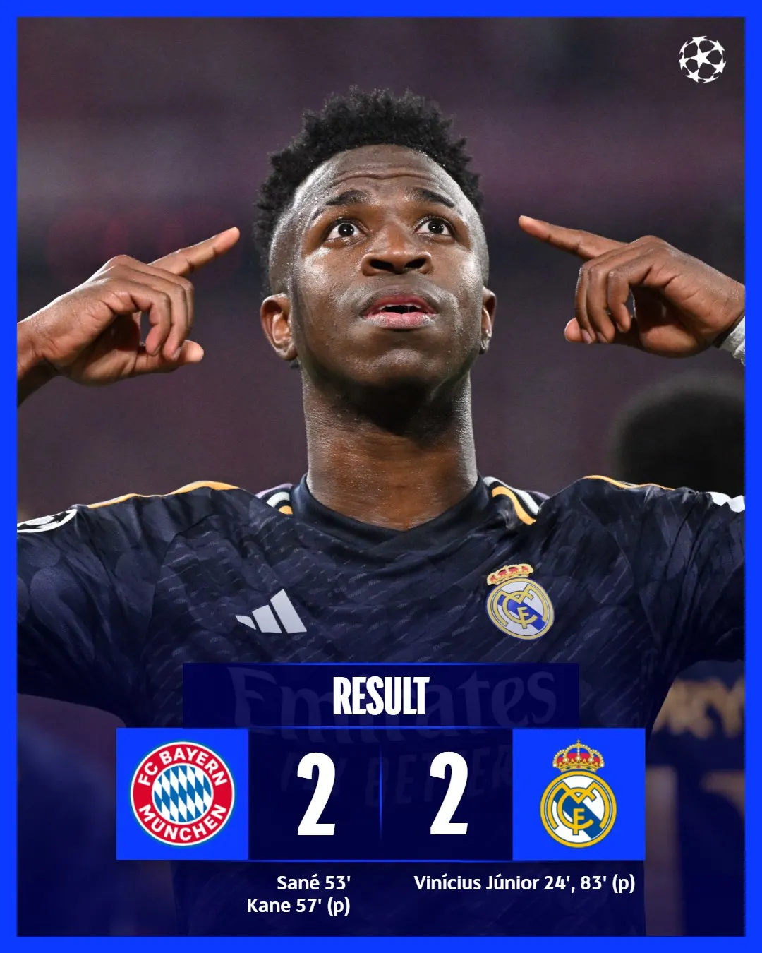 Vinicius lập cú đúp, Real Madrid thoát thua trên sân Bayern Munich - Ảnh 1. Vinicius lập cú đúp, Real Madrid thoát thua trên sân Bayern Munich - Ảnh 1.