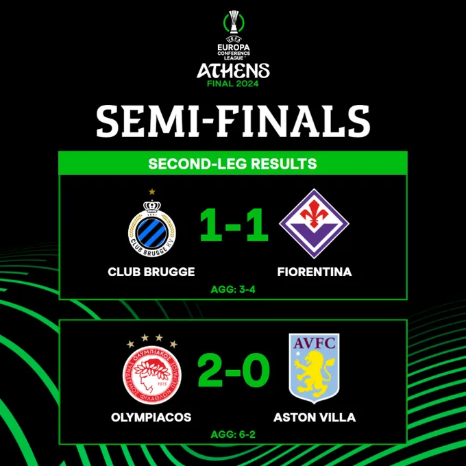 Conference League: Thắng Aston Villa, Olympiacos thẳng tiến vào trận chung kết - Ảnh 1. Conference League: Thắng Aston Villa, Olympiacos thẳng tiến vào trận chung kết - Ảnh 1.