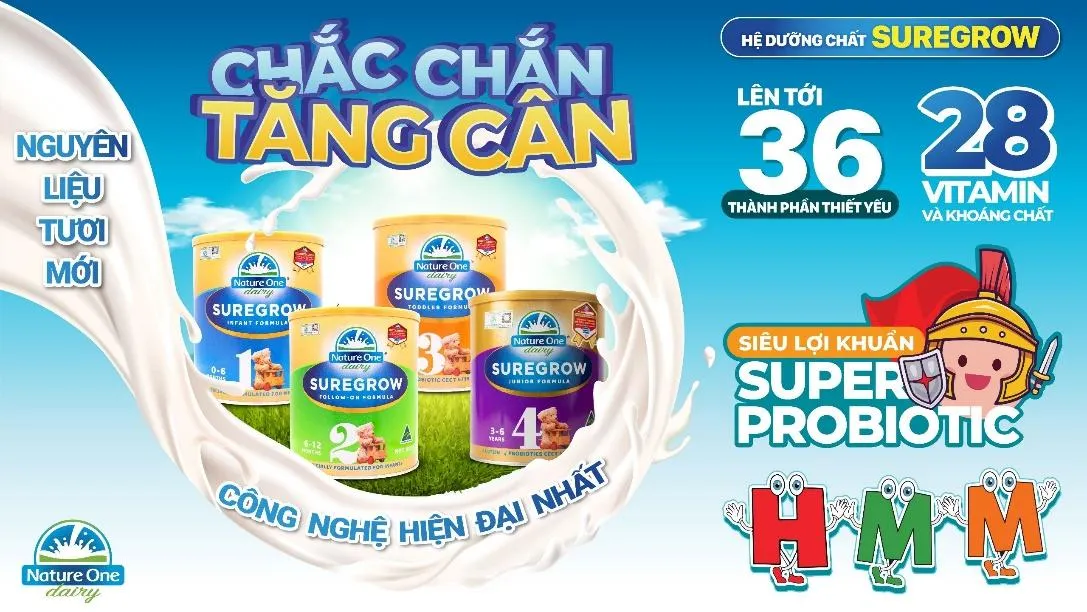 Suregrow - Dòng sữa có chứa siêu lợi khuẩn HMM với hiệu quả tăng cân đã được chứng minh - Ảnh 1.