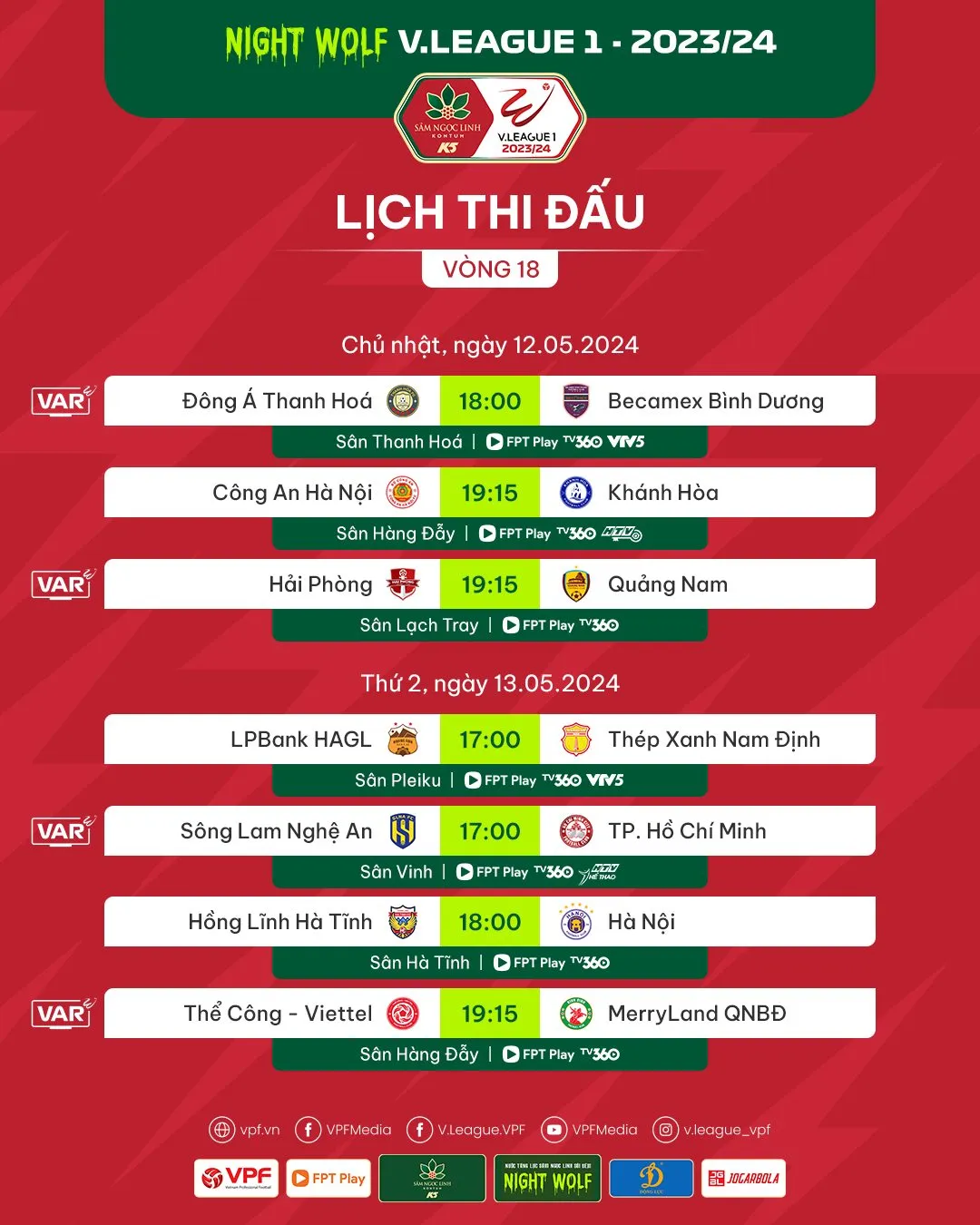 Trước vòng 18 Night Wolf V.League 2023-24: Ai cản được Thép Xanh Nam Định? - Ảnh 1. Trước vòng 18 Night Wolf V.League 2023-24: Ai cản được Thép Xanh Nam Định? - Ảnh 1.