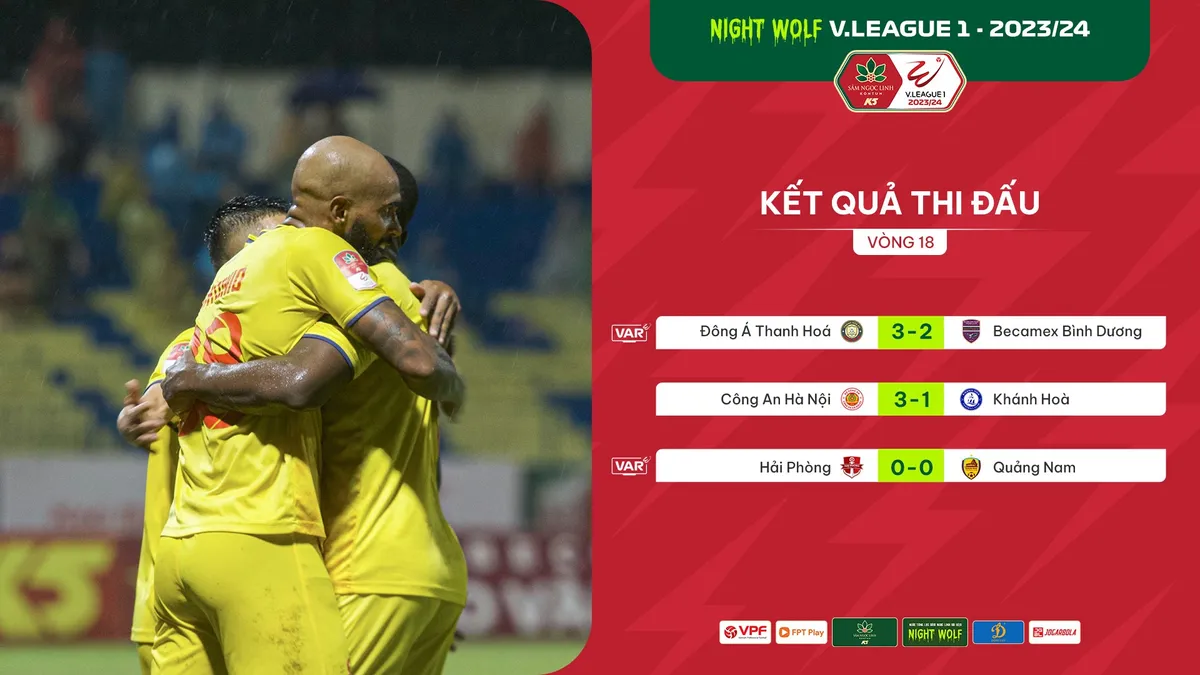 Vòng 18 V.League | Cuộc đua tốp 3 thêm nhiều diễn biến hấp dẫn - Ảnh 1. Vòng 18 V.League | Cuộc đua tốp 3 thêm nhiều diễn biến hấp dẫn - Ảnh 1.