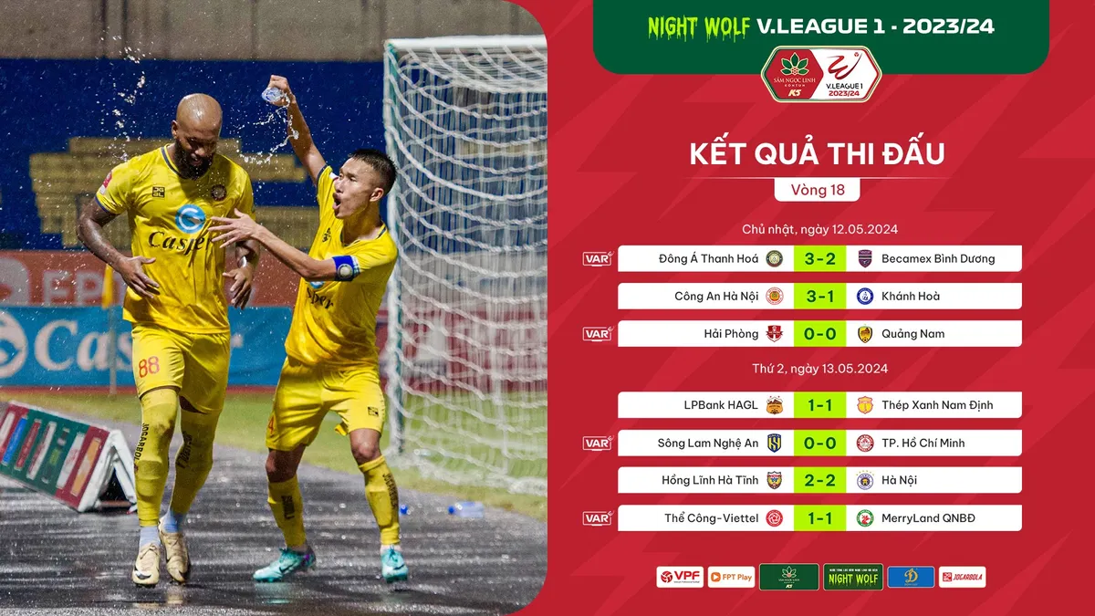 Vòng 18 Night Wolf V.League 1-2023/24: Căng như dây đàn! - Ảnh 1. Vòng 18 Night Wolf V.League 1-2023/24: Căng như dây đàn! - Ảnh 1.