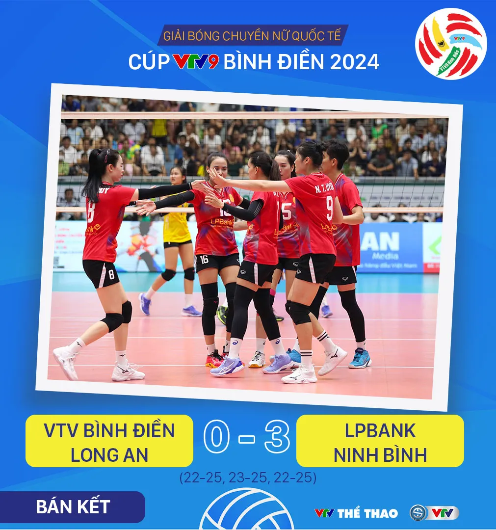 Kết quả giải bóng chuyền cúp VTV9 – Bình Điền hôm nay, 17/5: LPB Ninh Bình vào chung kết   - Ảnh 5.