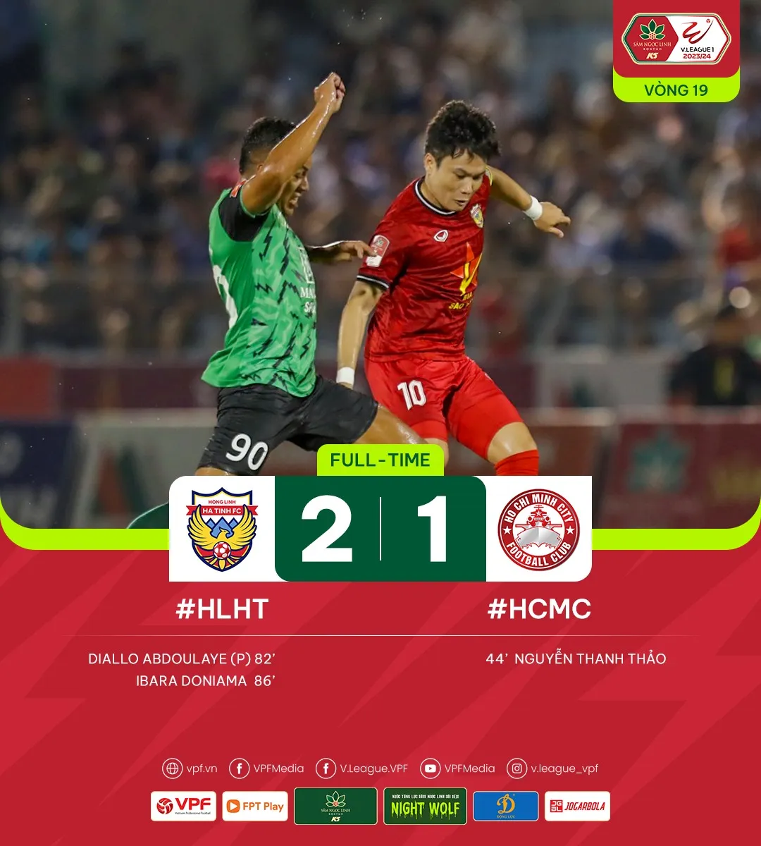 Vòng 19 V.League: Hồng Lĩnh Hà Tĩnh ngược dòng trên sân nhà - Ảnh 3. Vòng 19 V.League: Hồng Lĩnh Hà Tĩnh ngược dòng trên sân nhà - Ảnh 3.