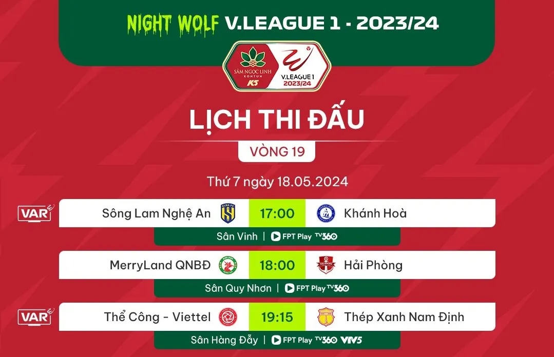 Lịch thi đấu và trực tiếp V.League hôm nay (18/5): Thể Công-Viettel so tài Thép Xanh Nam Định - Ảnh 1. Lịch thi đấu và trực tiếp V.League hôm nay (18/5): Thể Công-Viettel so tài Thép Xanh Nam Định - Ảnh 1.