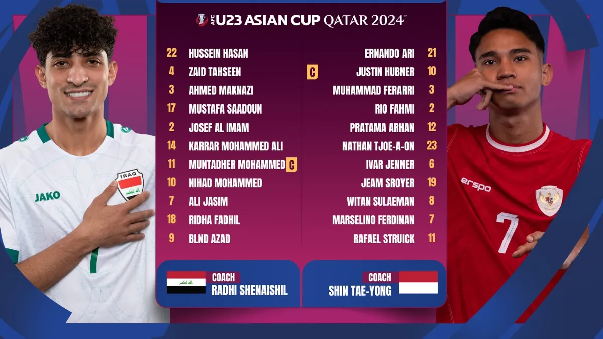 Thua U23 Iraq, U23 Indonesia tranh vé vớt dự Olympic 2024 với Guinea - Ảnh 1. Thua U23 Iraq, U23 Indonesia tranh vé vớt dự Olympic 2024 với Guinea - Ảnh 1.