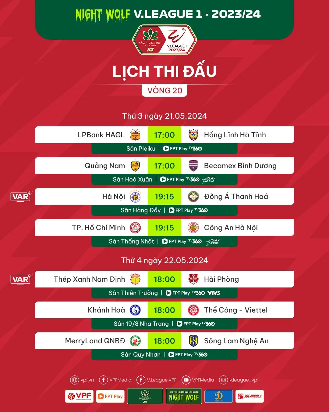 Chờ đợi các cuộc so tài hấp dẫn tại vòng 20 V.League 2023/2024 - Ảnh 1. Chờ đợi các cuộc so tài hấp dẫn tại vòng 20 V.League 2023/2024 - Ảnh 1.